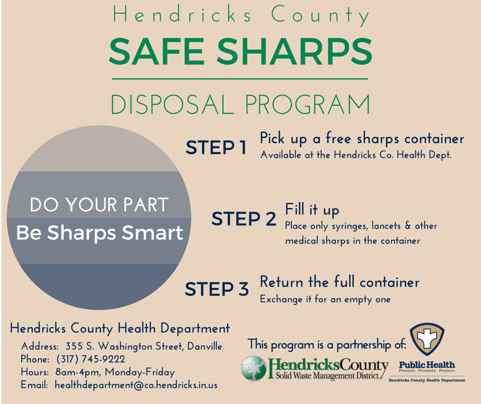Safe Sharps Program (4)